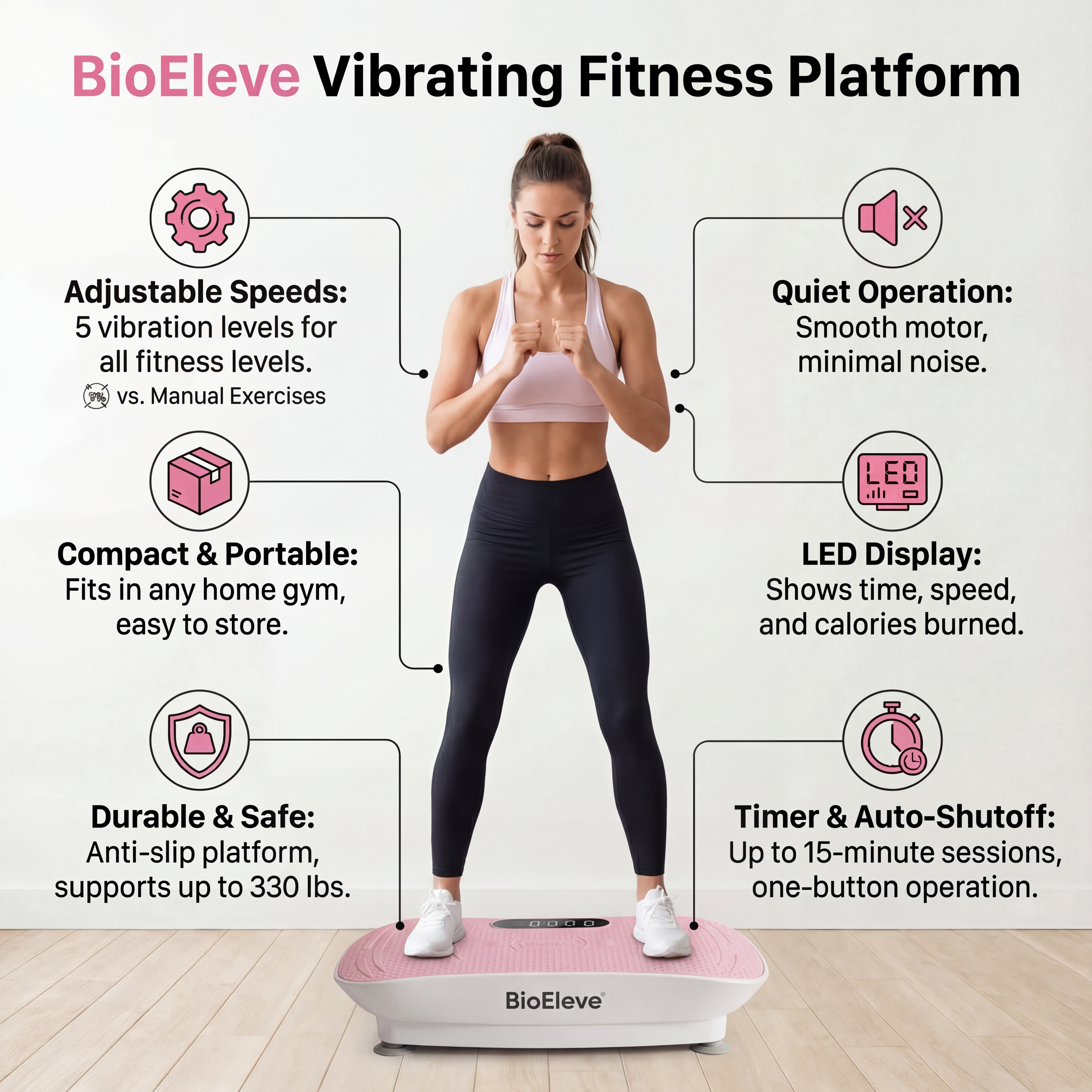 BioEleve™ Vibration Plate