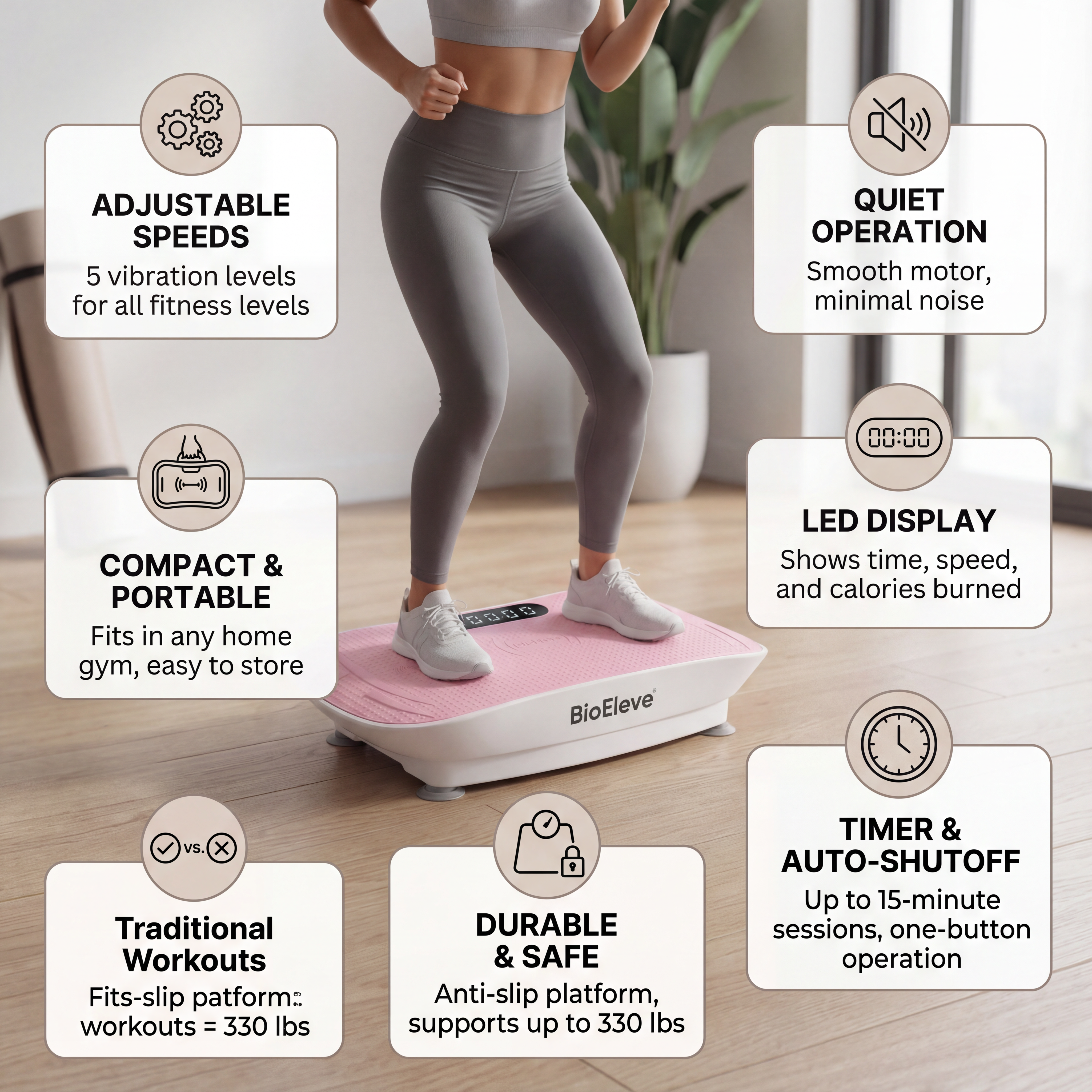 BioEleve™ Vibration Plate